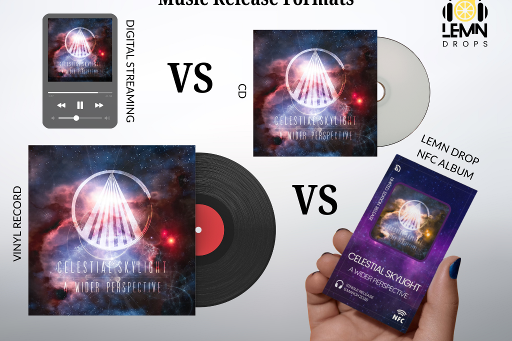How to Release Music as an Independent Artist - Music Release Formats