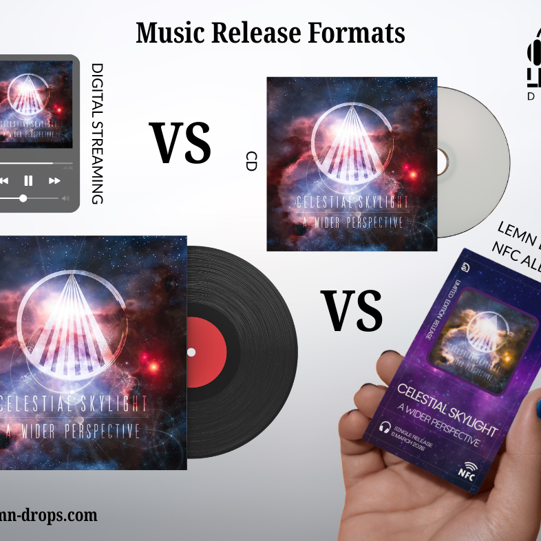 How to Release Music as an Independent Artist - Music Release Formats